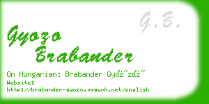 gyozo brabander business card